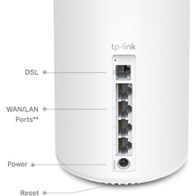 Store Deco X20-DSL(1-PACK), AX1800 Fiber Destekli Vdsl Tüm Ev Mesh Wifi 6 Modem, Dual-Band, Vdsl ve Fiber Destekli, Gigabit Ethernet Portları, 150 Cihaza Kadar Bağlantı, 200 M² 'ye Kadar Kapsama