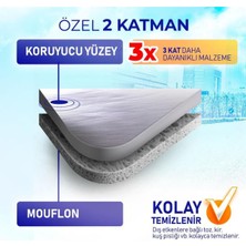 Dust Auto Seat Ibıza 2002 Öncesi Uyumlu Oto Brandası