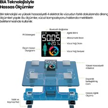 Relux RBS4000 Wellness Akıllı Vücut Analiz Tartısı – Yağ, Kas, Sıvı ve Kilo Ölçer, 4 Elektrot BIA Teknolojisi, Bluetooth Bağlantısı, Atlet Modu