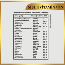 Neopro Multivitamin Man - Multivitamin Women 2'li Set 30+30 Tablet