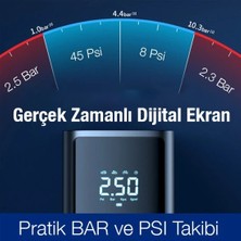 Suitu ST-9620B Dijital LED Işıklı Taşınabilir Şarjlı Araç Lastik Hava Şişirme Pompası