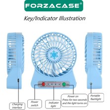 Forzacase FC572 El ve Masa Vantilatör