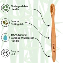 Biorlx Bambu Diş Fırçası - Yumuşak Kıllı Bambu Diş Fırçası