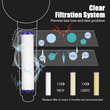 Xingfeng2 Sadece Filtre Yeni Tasarım Pervane Banyo Duş Başlığı Ayarlanabilir Düğme ile Yüksek Basınçlı Su Tasarrufu Dahili Filtre El Duş Başlığı (Yurt Dışından)