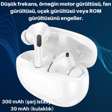 Polham BT5.3V 300MAH Şarjlı Mikrofonlu Bluetooth Kulakiçi Kulaklık, Hifi Bas Destekli, Su Geçirmez