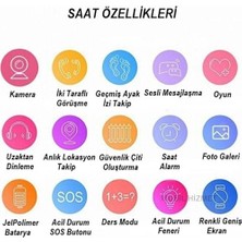 Tekiz Teknoloji Z2 Lbs Konumlu Akıllı Çocuk Takip Saati Sim Kartlı Arama, Kameralı, Gizli Dinleme Özellikli