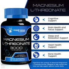 Wellness Magnesium L-Threonate 3000 Mg High Absorption 120 Kapsul