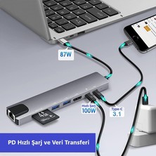 Newpole Type C Hub (8 Port), 100W Pd Şarj ve Veri Transfer Type-C Port 4K 30HZ Veya 1080P 60HZ Hdmı, 2 Adet USB 3.0 Port, Ethernet Baağlantısı, Mirosd ve Sd Kart Okuyucu MacBook Pro/air Vb. Uyumlu