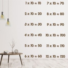 Jeronkarji 10 Kez Masa Matematik Dekoratif Duvar Sticker Çıkartması Mutfak Ofis Yatak Odası