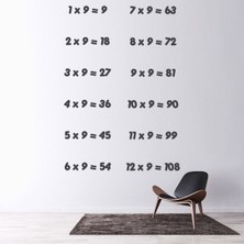 Jeronkarji 9 Kez Tablo Matematik Dekoratif Duvar Sticker Çıkartması Mutfak Ofis Yatak Odası