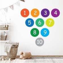 Jeronkarji Renkli Sayılar Matematik Sınıfı Anaokulu Dekoratif Duvar Sticker Çıkartma Mutfak Ofis Yatak Odası