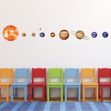 Jeronkarji Güneş Sistemi Gezegenler Dekoratif Duvar Sticker Çıkartma Bebek Çocuk Odası
