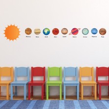 Jeronkarji Gezegenler ve Güneş Uzay Sınıfı Dekoratif Duvar Sticker Çıkartması Mutfak Ofis Yatak Odası
