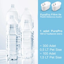 Shuii Purepro Su Arıtma Sürahi Filtresi (10 Adet Filtre ) Jugg ve Brita Maxtra+ Pro ile Uyumlu