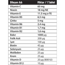 Super Charger Sc Multi Vitamin 30 Tablet