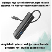 Polham 100W 7in1 Type-C Çoğaltıcı Adaptör Hub, 1x 4K Hdmi/2x Pd Type C,/1x RJ45 Port,/2x Usb/1x Sd/tf Çoğaltıcı Adaptör