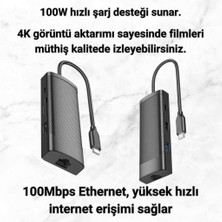 Polham 100W 7in1 Type-C Çoğaltıcı Adaptör Hub, 1x 4K Hdmi/2x Pd Type C,/1x RJ45 Port,/2x Usb/1x Sd/tf Çoğaltıcı Adaptör