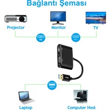 Hubify USB To VGA Hdmi 2in1 Adaptör. Siyah