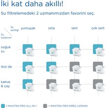 BRITA MAXTRA PRO Kireç Uzmanı Yedek Su Arıtma Filtresi, 6’lı