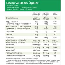 Çimciden Organik Kale Tozu