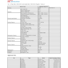 Samsung RB58DS75ESA/TR 580 Lt Alttan Donduruculu No-Frost Buzdolabı, İkili Soğutma