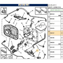 Psa Debriyaj Üst Merkezi Expert Jumpy (218207-874389)