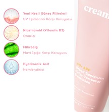 Cream Co. Cilt Tonu Eşitleyici Leke/yaşlanma Karşıtı Yenileyici Işıltılı Bitişli 50+ Spf Koruyucu Ikili