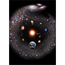 Jeronkarji Güneş Sistemi ve Yerel Galaksiler Grafiği! Tablo Ahşap Poster Dekoratif