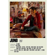 Jeronkarji Juno Alternatif (4) Tablo Ahşap Poster Dekoratif