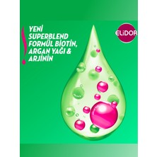 Elidor Superblend Saç Bakım Şampuanı Sağlıklı Uzayan Saçlar Biotin Argan Yağı Arjinin 500 ml