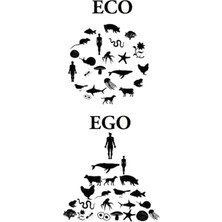 Jeronkarji Eco ve Ego Tablo Ahşap Poster Dekoratif