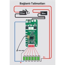 Tdt 7s 10A Lifepo4 Pil Koruma Devresi Bms