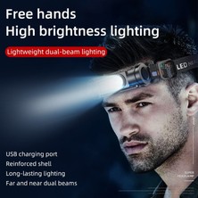 Enjoy Outdoor Açık Su Geçırmez LED Far USB Şarj Edilebilir Far Dahili Pil Kafa Lambası Su Geçırmez Baş Feneri Kamp Kafa Lambası (Yurt Dışından)