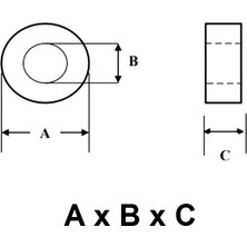 Devre Dünyası Ferrit Toroid Ring - Kömür Nüve Bobin - 22X14X13MM