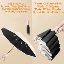 Heydiye He”y”diye Tam Otomatik Refleks (UDF99+ Güneş / Yağmur)  Hafif Fiber Iskeletli Şemsiye