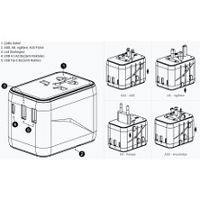 Linktech C325 20W Gan Evrensel Şarj Adaptörü Eu Aus Usa Uk