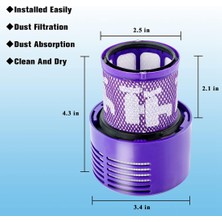 Affute Dyson V10 Cyclone Serisi V10 Absolute V10 Için 3 Adet Vakum Filtresi (Yurt Dışından)