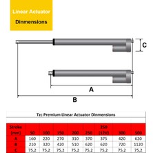 Tzc Lineer Aktüatör Motor 12v-24v 15w 50mm -50 (2 INCH)