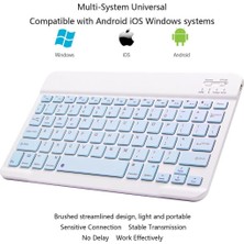 TezMax Lenovo Tab P11 TB-J606L 11" Uyumlu Kablosuz Bluetooth Şarjlı Mini Q Klavye - Mavi