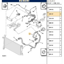 İbraş Radyatör Üst Hortumu Bipper Nemo (17582-1351SY)