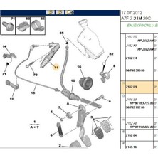 Psa Debriyaj Alt Merkezi 207 208 2008 301 C3 Picasso C-Elysee (2182.E1-8747.24)