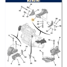 Kraftvoll Şanzıman Alt Takozu Bipper Nemo 1,3d (10010832-51813604-1807KA)