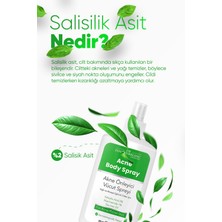 Docteur Blanc Akne Önleyici Vücut Spreyi 250 ml