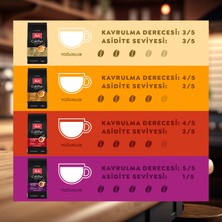 Melitta Cafebar Selection Crema Intense Öğütülmüş Kahve 250gr