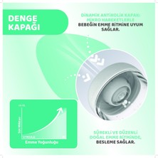 Chicco Perfect5 P5 Antikolik Biberon Pp 300ML Hızlı Akış Kırmızı