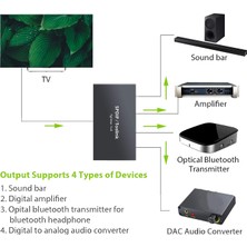 Bearrt Dijital Optik Ses 1x4 Ayırıcı Dijital Spdıf Toslink Optik Fiber Ses Ayırıcı 1'i 4 Çıkışlı Alüminyum Alaşımlı (Abd Tak) (Yurt Dışından)