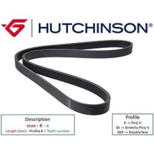 Hutchınson  HTN-6PK1200 1200 K 6 Kanallı Kayış Clıo Iı-Iıı-Flu...