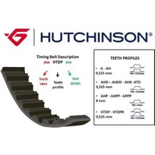 Hutchınson  HTN-6PK1072 1072 K 6 Kanallı Kayış Vw Caddyıı Golf...