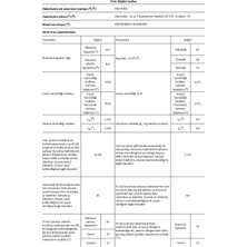 Electrolux EW7W368STI 1600 Devir 8kg / 4 kg Kurutmalı Çamaşır Makinesi