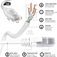 Qasul Cat 6 Ethernet Kablosu 5m Yüksek Hızlı Ethernet Ağ Kablosu